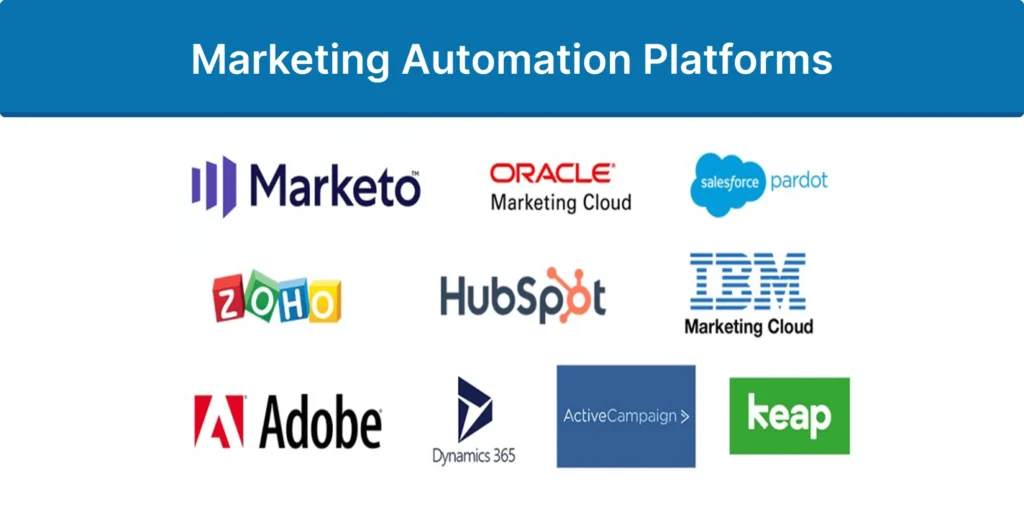 The Ultimate Guide to Marketing Automation Tools in 2025
