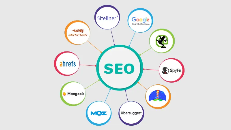 Best SEO Tools