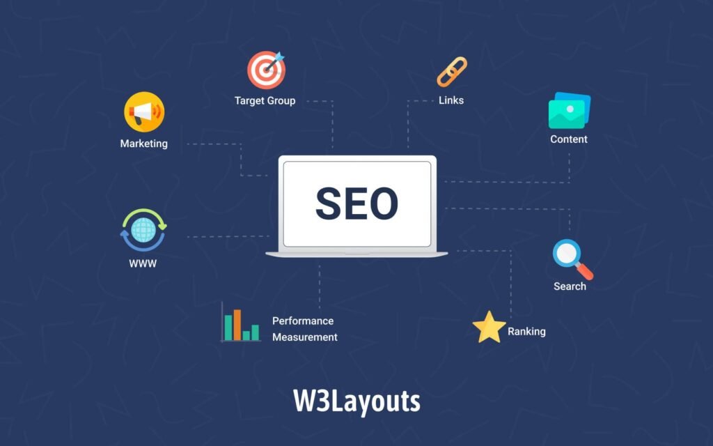 The Best SEO Tools to Boost Your Rankings in 2025