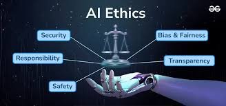 Navigating the Future: The Imperative of AI Ethics