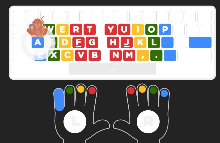 TypingClub