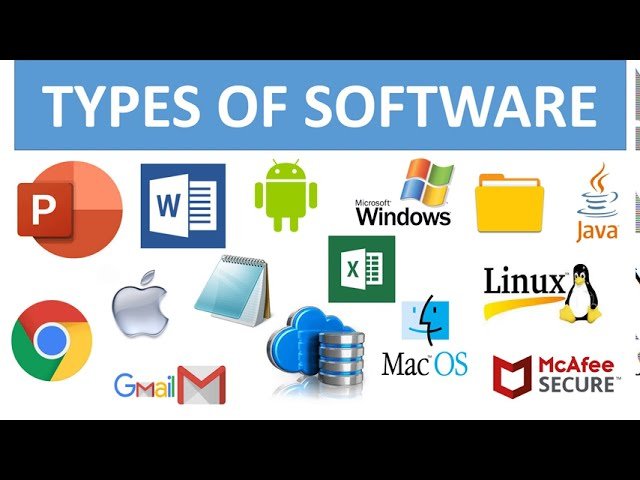  Software in Computers